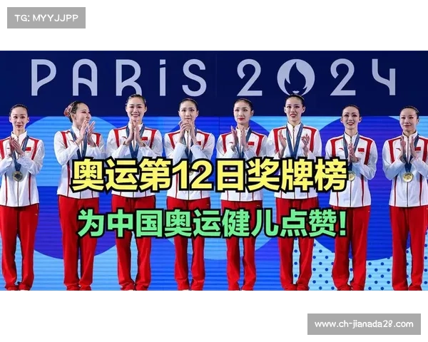 2008年奥运会奖牌榜分析：中国跃居榜首美国紧随其后